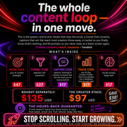 The Creator Stack — The Full Content Loop